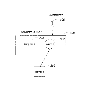 Une figure unique qui représente un dessin illustrant l'invention.